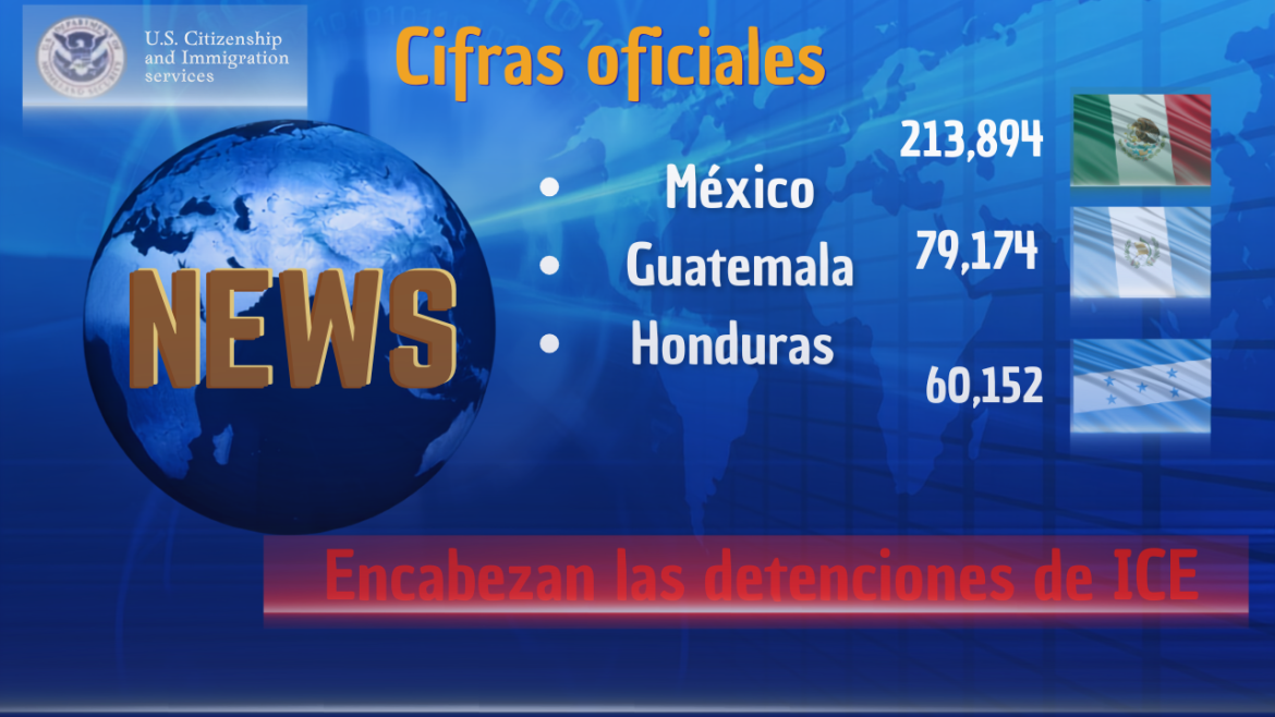 Cifras oficiales: México, Guatemala y Honduras encabezan las detenciones de ICE